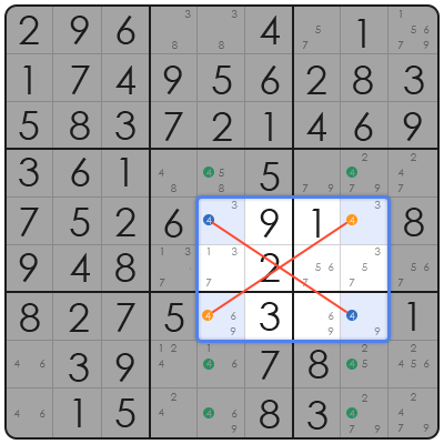 sudoku evil printable